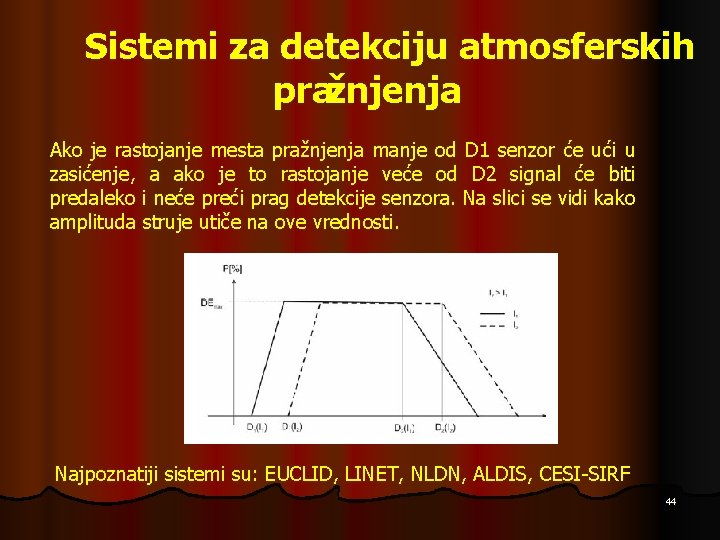 Sistemi za detekciju atmosferskih pražnjenja Ako je rastojanje mesta pražnjenja manje od D 1