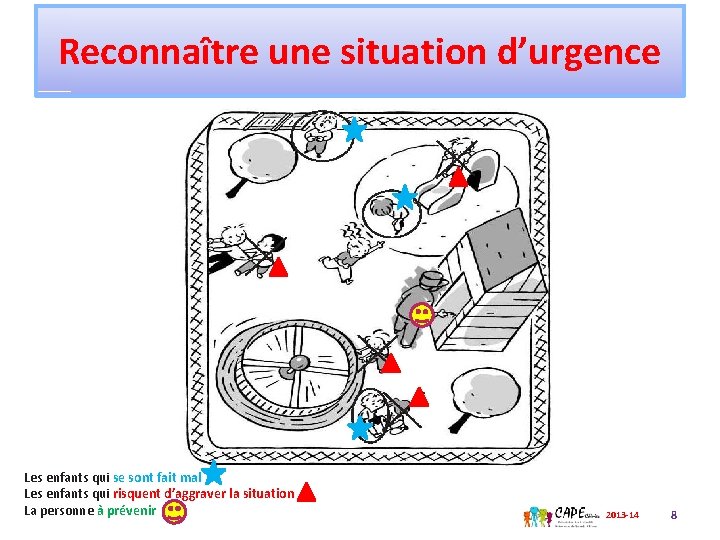 Reconnaître une situation d’urgence Les enfants qui se sont fait mal Les enfants qui