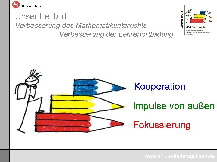 Niedersachsen Unser Leitbild Verbesserung des Mathematikunterrichts Verbesserung der Lehrerfortbildung Kooperation Impulse von außen Fokussierung