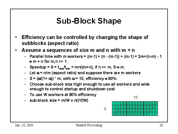 Sub-Block Shape • Efficiency can be controlled by changing the shape of subblocks (aspect Sub-Block Shape • Efficiency can be controlled by changing the shape of subblocks (aspect