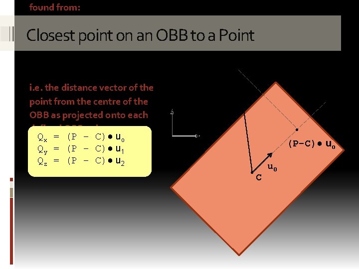 found from: Closest point on an OBB to a Point P ● i. e.