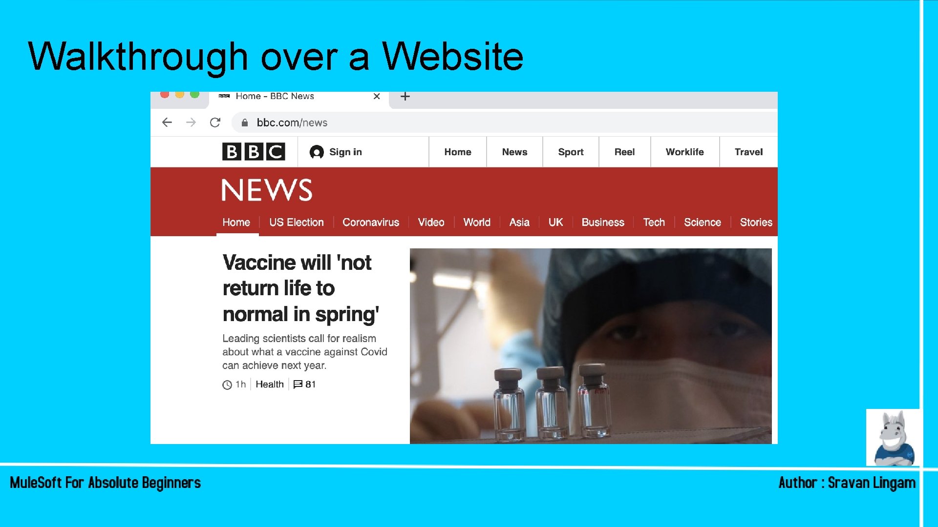 Walkthrough over a Website Walkthrough over a Website