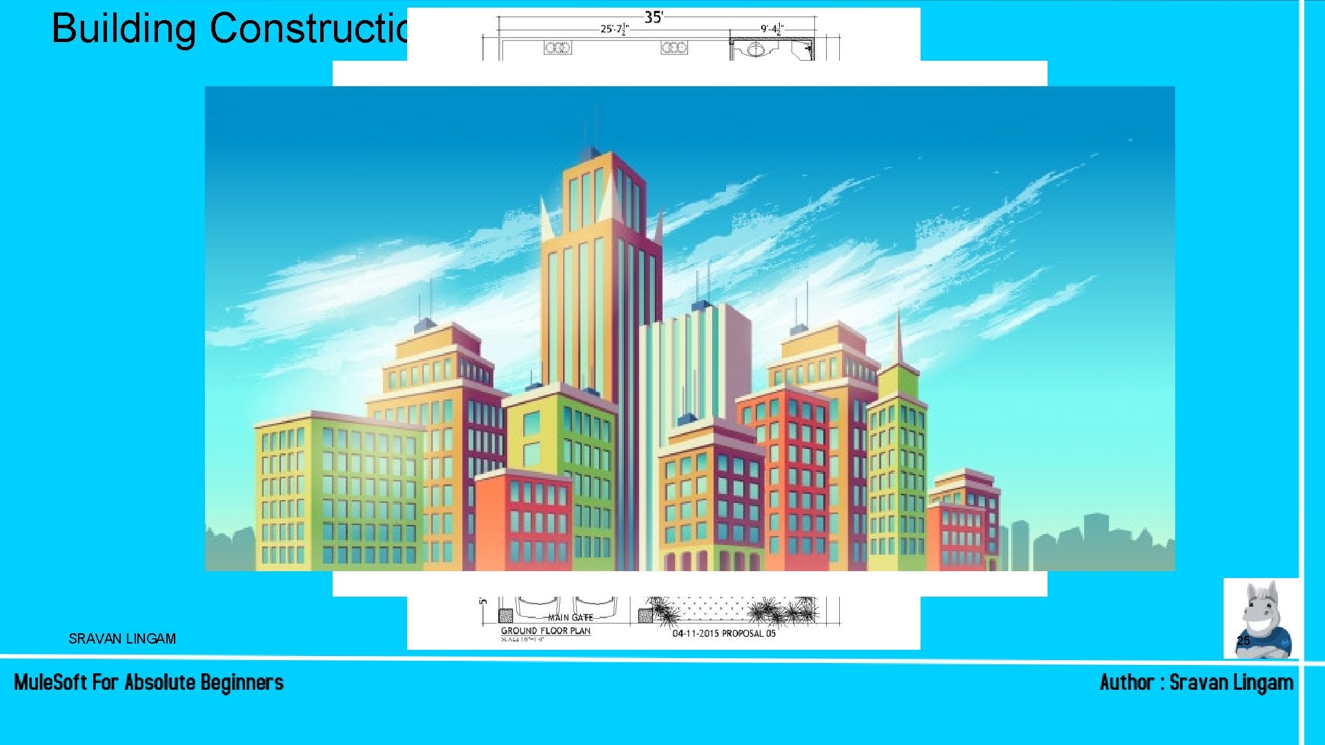 Building Construction: SRAVAN LINGAM 25 Building Construction: SRAVAN LINGAM 25