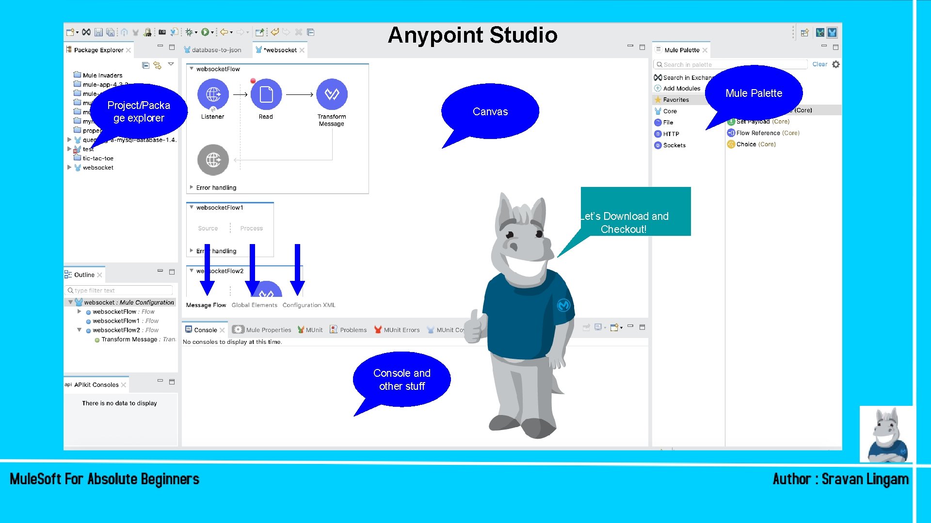 Anypoint Studio Mule Palette Project/Packa ge explorer Canvas Let’s Download and Checkout! Console and Anypoint Studio Mule Palette Project/Packa ge explorer Canvas Let’s Download and Checkout! Console and