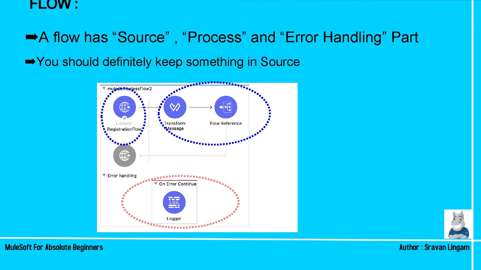 FLOW : ➡A flow has “Source” , “Process” and “Error Handling” Part ➡You should FLOW : ➡A flow has “Source” , “Process” and “Error Handling” Part ➡You should
