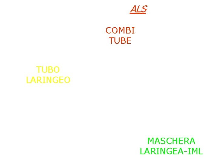 METODICHE E STRUMENTI - ALS COMBI TUBE TUBO LARINGEO MASCHERA LARINGEA-IML 