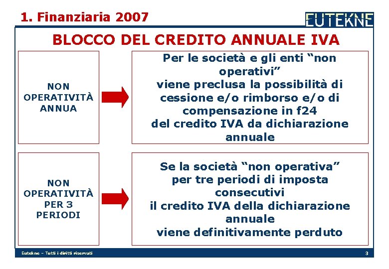 1. Finanziaria 2007 BLOCCO DEL CREDITO ANNUALE IVA NON OPERATIVITÀ ANNUA Per le società