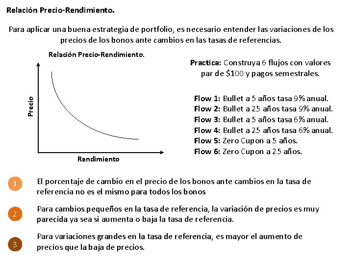 Relación Precio-Rendimiento. Para aplicar una buena estrategia de portfolio, es necesario entender las variaciones