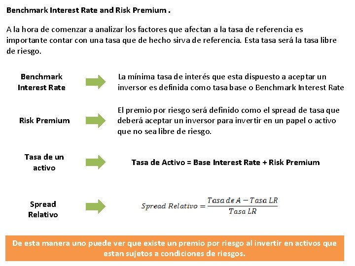 Benchmark Interest Rate and Risk Premium. A la hora de comenzar a analizar los