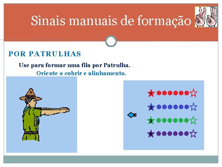 Sinais manuais de formação POR PATRULHAS Use para formar uma fila por Patrulha. Oriente