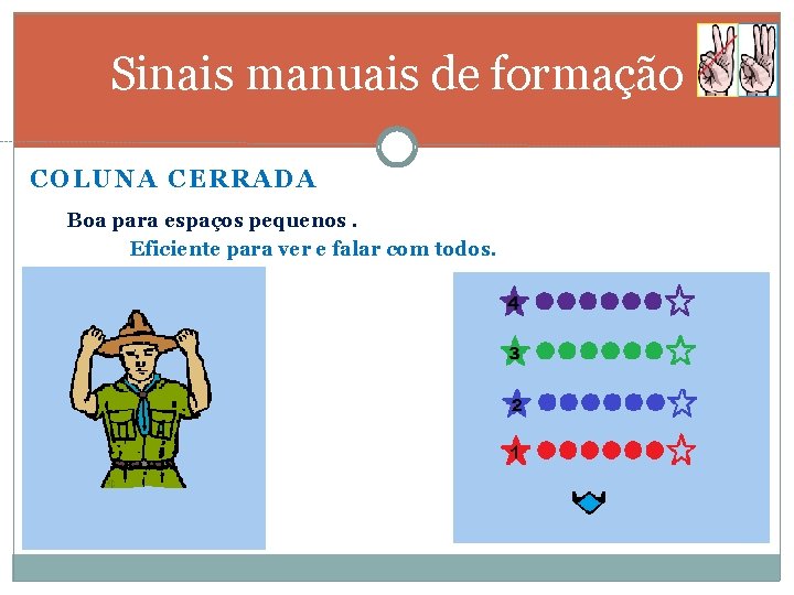 Sinais manuais de formação COLUNA CERRADA Boa para espaços pequenos. Eficiente para ver e