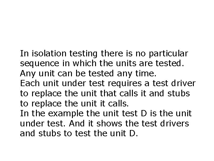 In isolation testing there is no particular sequence in which the units are tested.