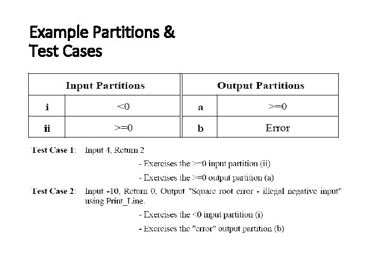 Example Partitions & Test Cases 