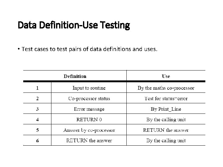Data Definition-Use Testing • Test cases to test pairs of data definitions and uses.