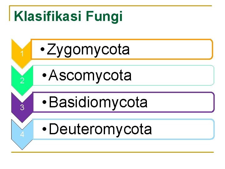 Klasifikasi Fungi 1 • Zygomycota 2 • Ascomycota 3 • Basidiomycota 4 • Deuteromycota