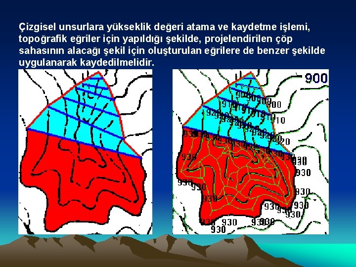 Çizgisel unsurlara yükseklik değeri atama ve kaydetme işlemi, topoğrafik eğriler için yapıldığı şekilde, projelendirilen Çizgisel unsurlara yükseklik değeri atama ve kaydetme işlemi, topoğrafik eğriler için yapıldığı şekilde, projelendirilen