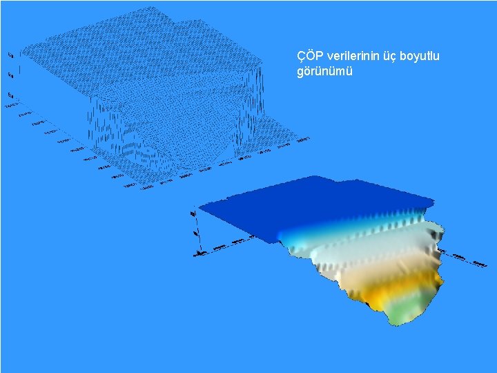 ÇÖP verilerinin üç boyutlu görünümü 