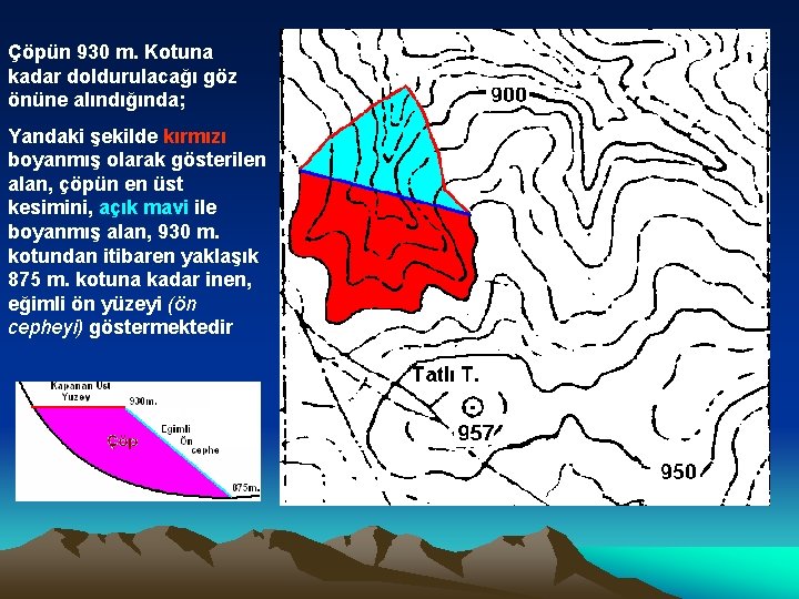 Çöpün 930 m. Kotuna kadar doldurulacağı göz önüne alındığında; Yandaki şekilde kırmızı boyanmış olarak