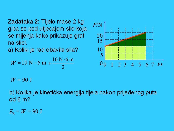 Zadataka 2: Tijelo mase 2 kg giba se pod utjecajem sile koja se mijenja