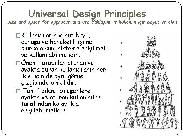 Universal Design Principles size and space for approach and use Yaklaşım ve kullanım için