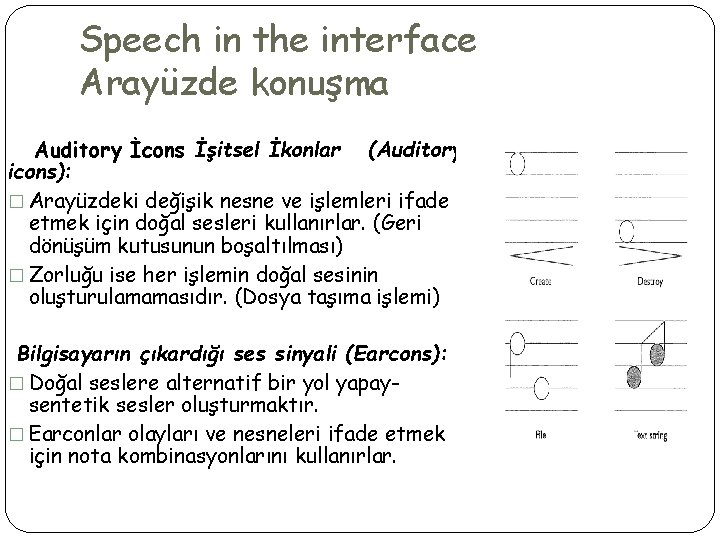 Speech in the interface Arayüzde konuşma Auditory İcons İşitsel İkonlar (Auditory icons): � Arayüzdeki