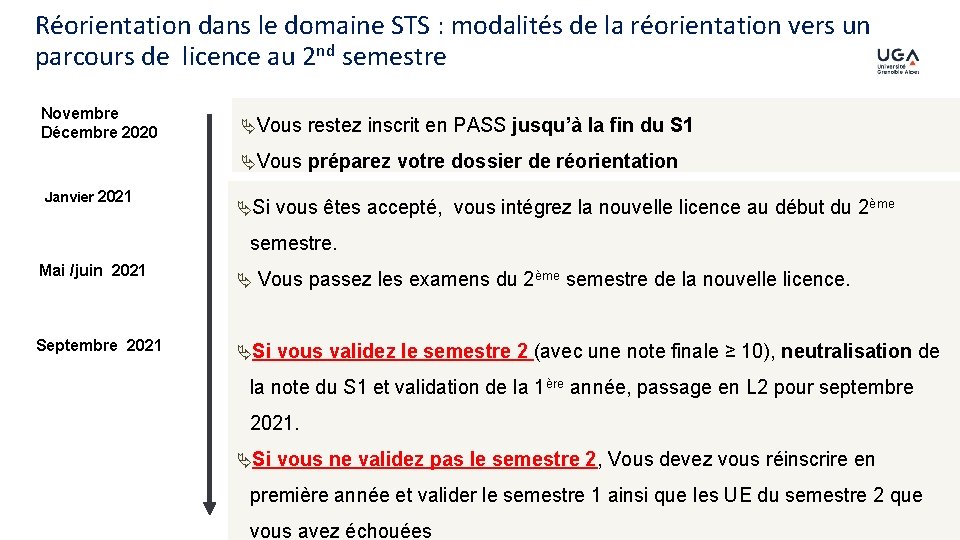 Réorientation dans le domaine STS : modalités de la réorientation vers un parcours de