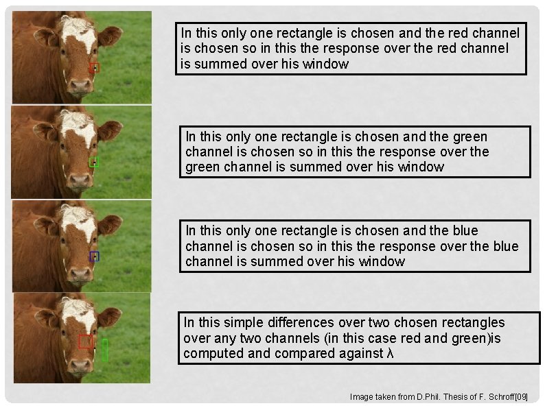 In this only one rectangle is chosen and the red channel is chosen so In this only one rectangle is chosen and the red channel is chosen so