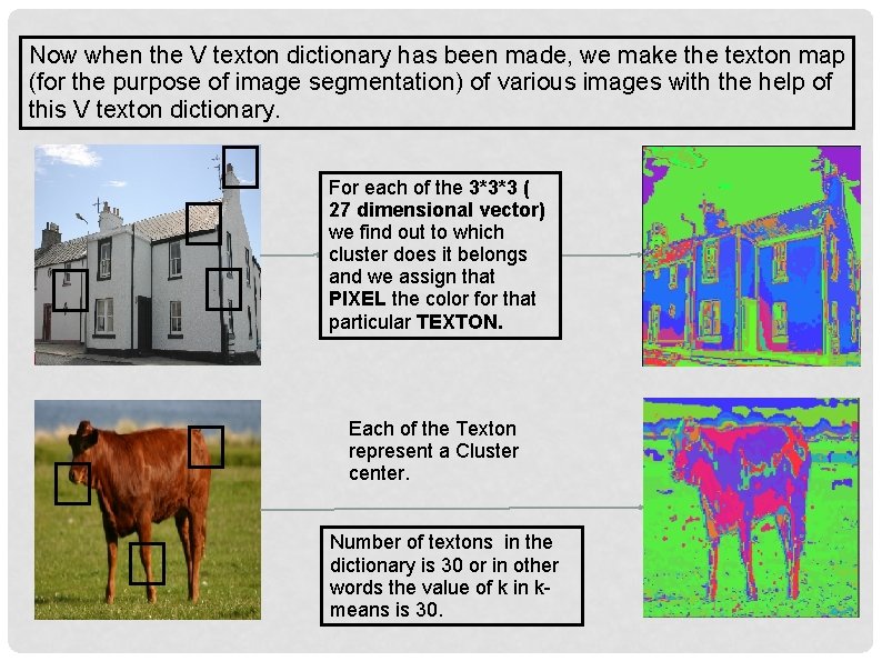 Now when the V texton dictionary has been made, we make the texton map Now when the V texton dictionary has been made, we make the texton map