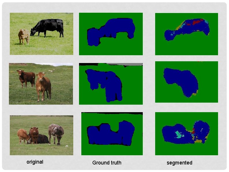 original Ground truth segmented original Ground truth segmented