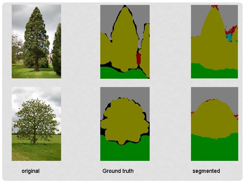 original Ground truth segmented original Ground truth segmented