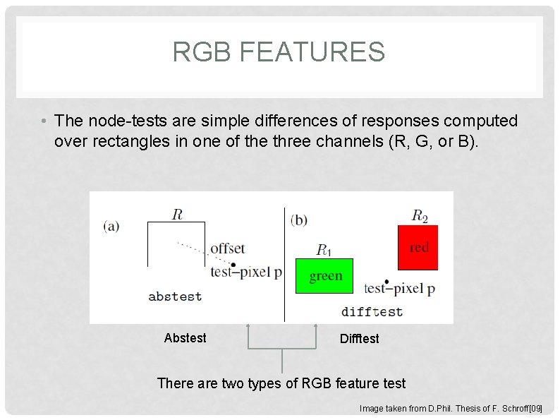 RGB FEATURES • The node-tests are simple differences of responses computed over rectangles in RGB FEATURES • The node-tests are simple differences of responses computed over rectangles in