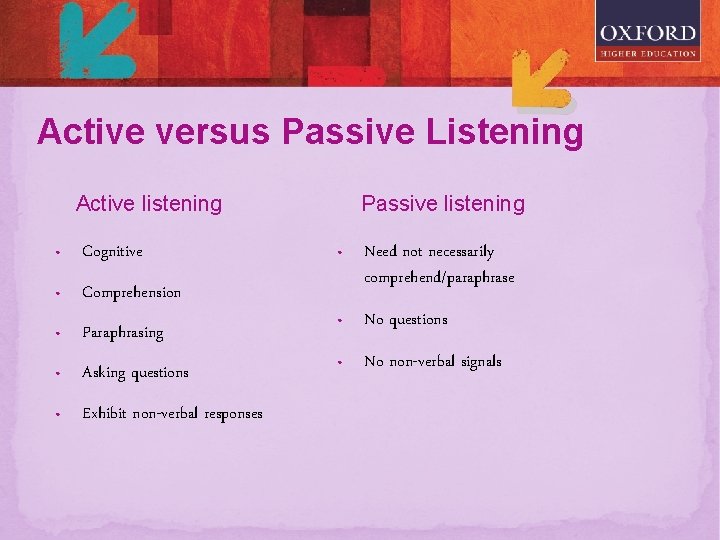 Active versus Passive Listening Active listening • Cognitive • Comprehension • Paraphrasing • Asking