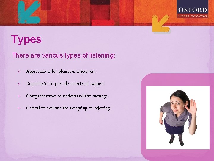 Types There are various types of listening: • Appreciative: for pleasure, enjoyment • Empathetic: