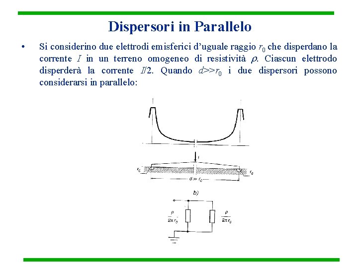 Dispersori in Parallelo • Si considerino due elettrodi emisferici d’uguale raggio r 0 che