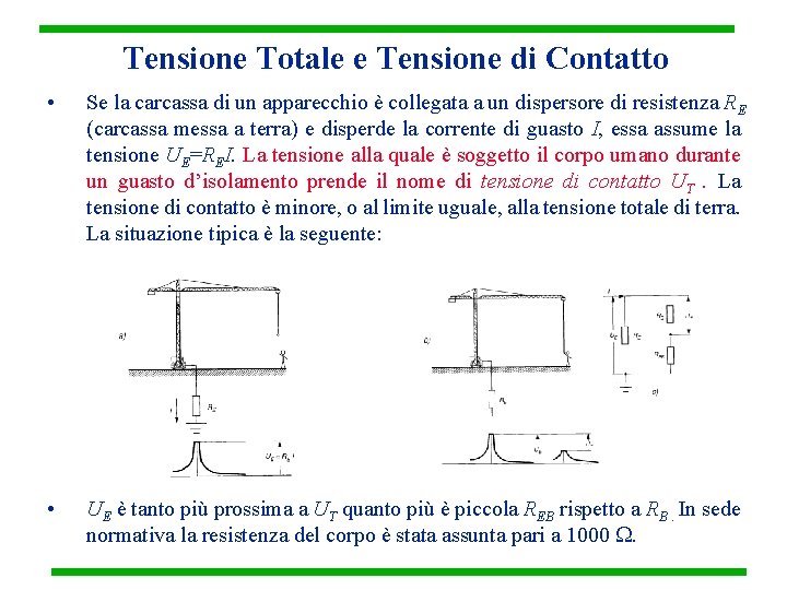 Tensione Totale e Tensione di Contatto • Se la carcassa di un apparecchio è