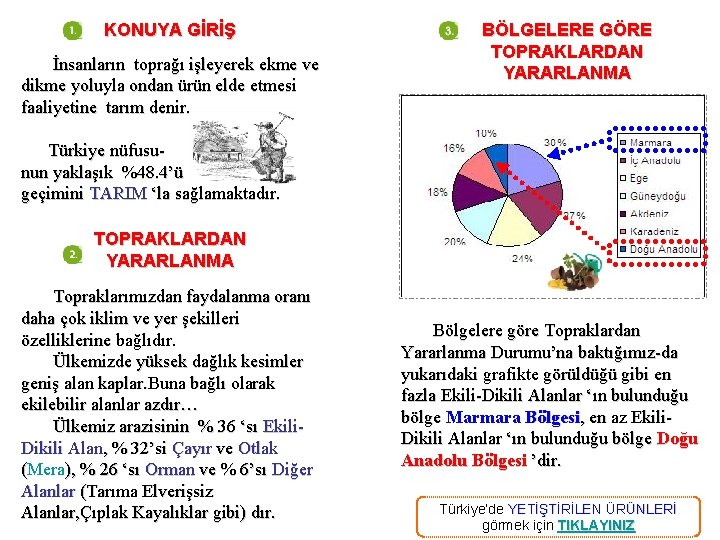 KONUYA GİRİŞ İnsanların toprağı işleyerek ekme ve dikme yoluyla ondan ürün elde etmesi faaliyetine