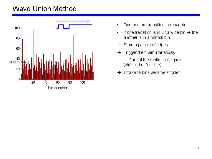 Wave Union Method • Two or more transitions propagate. • If one transition is