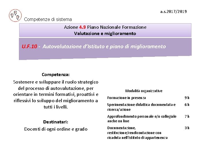 a. s. 2017/2019 Competenze di sistema Azione 4. 9 Piano Nazionale Formazione Valutazione e