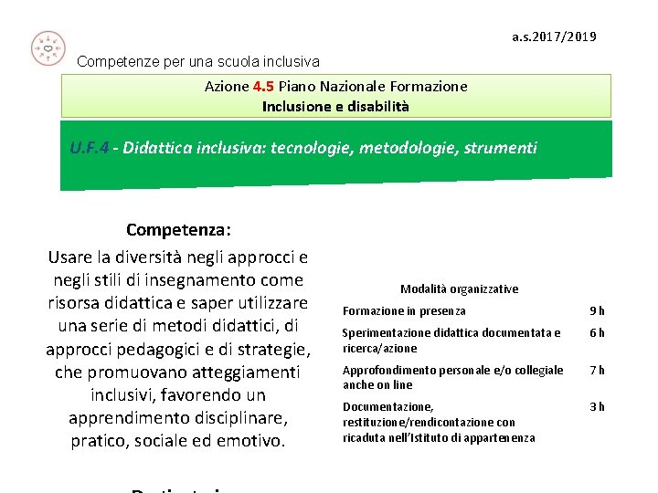 a. s. 2017/2019 Competenze per una scuola inclusiva Azione 4. 5 Piano Nazionale Formazione