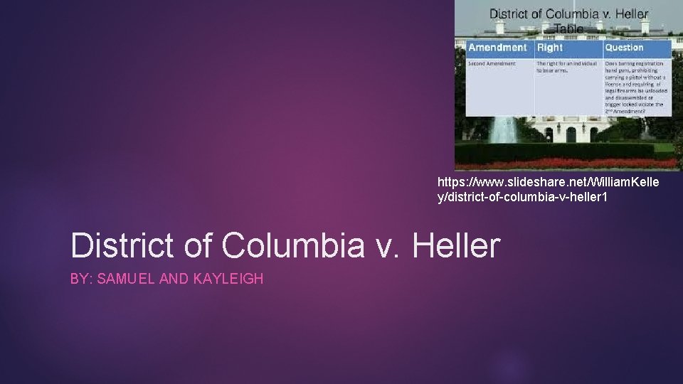 https: //www. slideshare. net/William. Kelle y/district-of-columbia-v-heller 1 District of Columbia v. Heller BY: SAMUEL