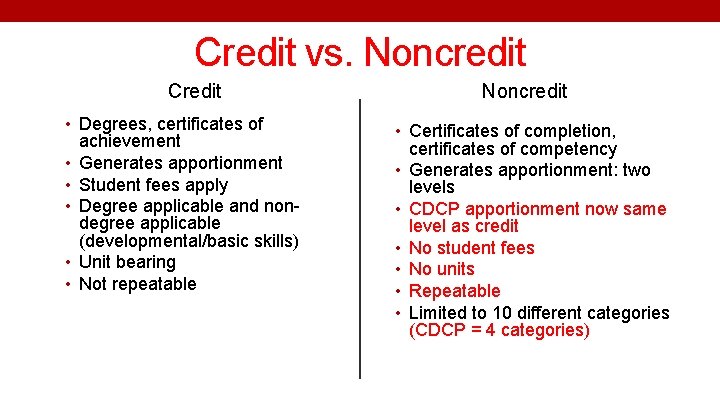 Credit vs. Noncredit Credit • Degrees, certificates of • • • achievement Generates apportionment