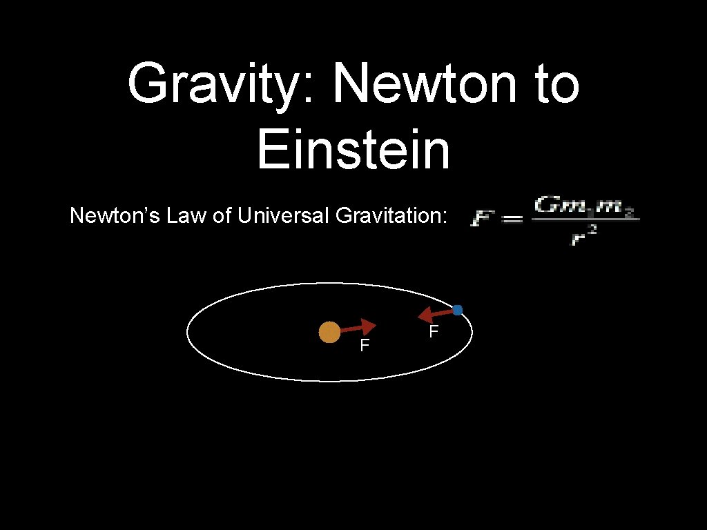 Gravity: Newton to Einstein Newton’s Law of Universal Gravitation: F F 