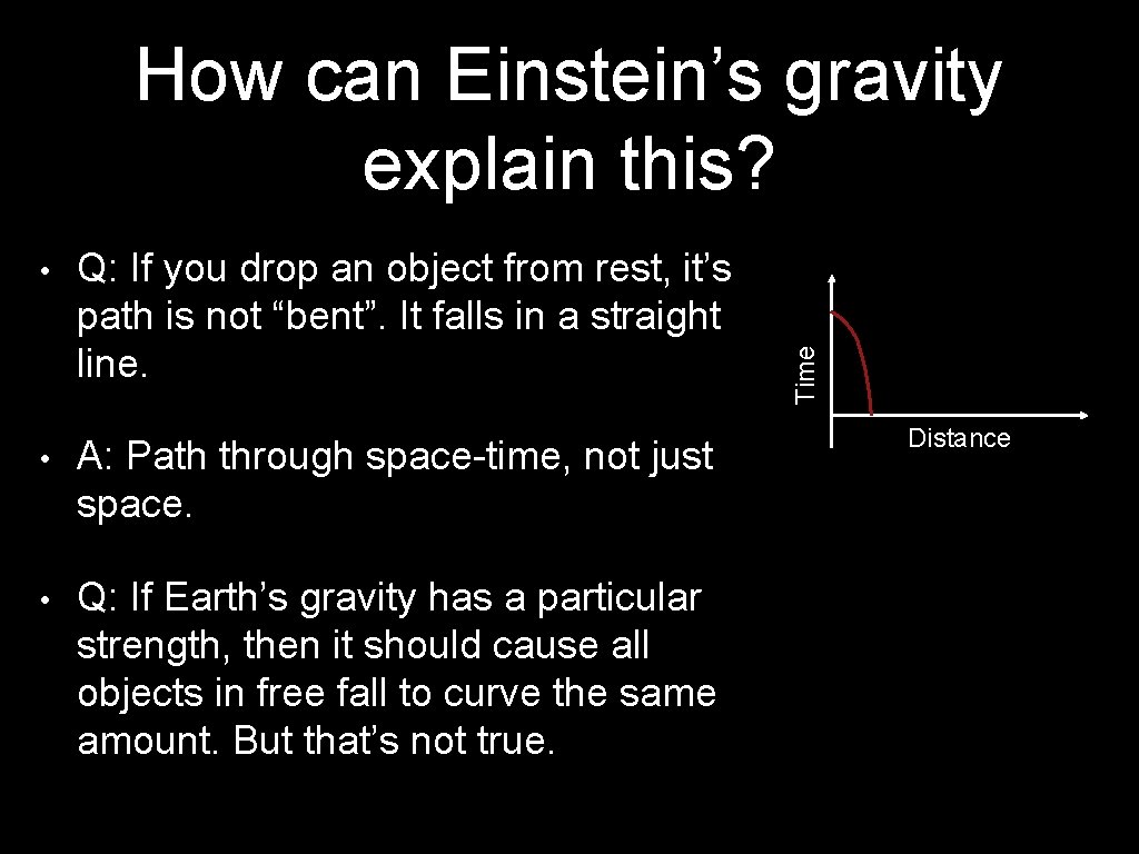  • Q: If you drop an object from rest, it’s path is not