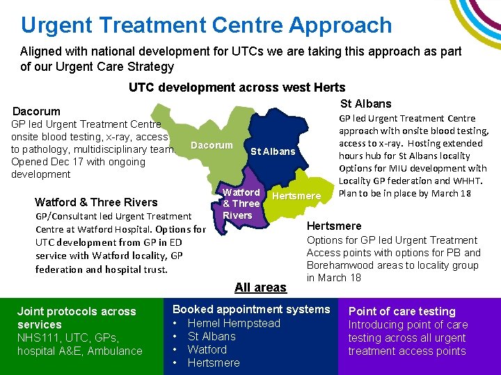 Urgent Treatment Centre Approach Aligned with national development for UTCs we are taking this