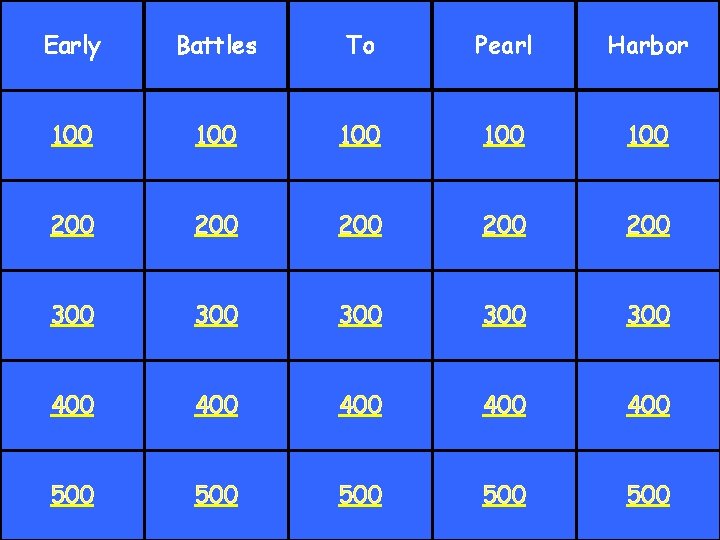 Early Battles To Pearl Harbor 100 100 100 200 200 200 300 300 300