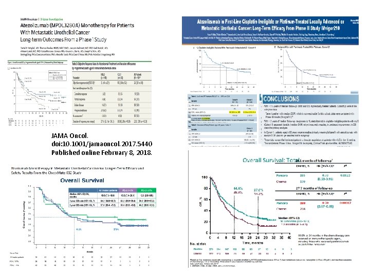 JAMA Oncol. doi: 10. 1001/jamaoncol. 2017. 5440 Published online February 8, 2018. 