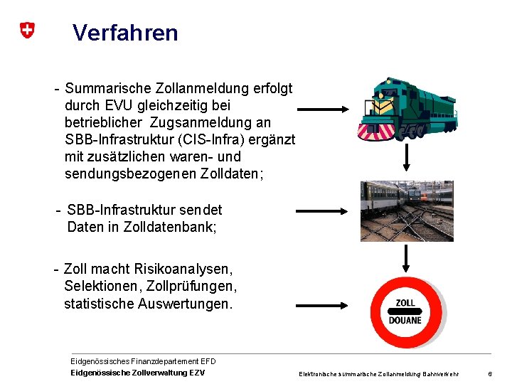 Verfahren - Summarische Zollanmeldung erfolgt durch EVU gleichzeitig bei betrieblicher Zugsanmeldung an SBB-Infrastruktur (CIS-Infra)