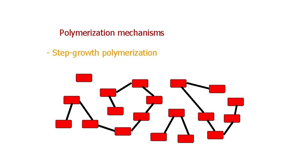 Polymerization mechanisms - Step-growth polymerization 