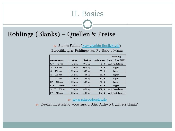 II. Basics Rohlinge (Blanks) – Quellen & Preise Stathis Kafalis (www. stathis-firstlight. de) Borosilikatglas-Rohlinge