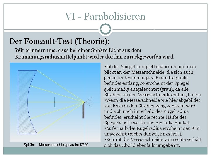 VI - Parabolisieren Der Foucault-Test (Theorie): Wir erinnern uns, dass bei einer Sphäre Licht